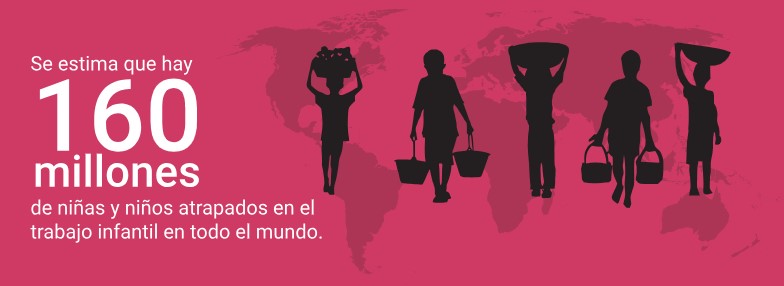 trabjo infantil en el mundo